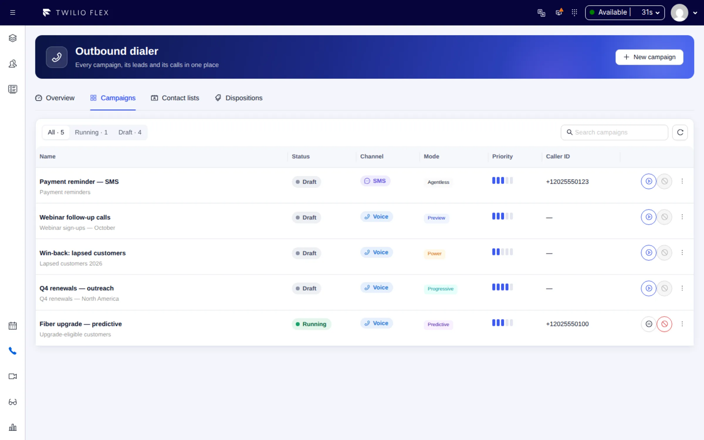 Campaign list with progressive, power, preview and predictive voice campaigns next to an agentless SMS campaign