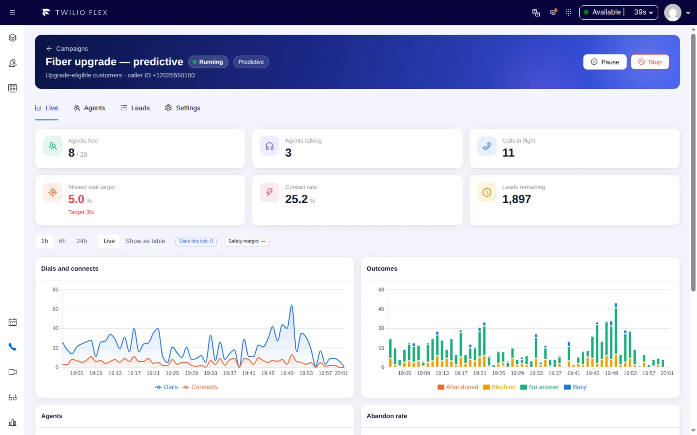 Live view of a running predictive campaign in Flex: agents free and talking, calls in flight, abandon rate against target and outcomes per minute